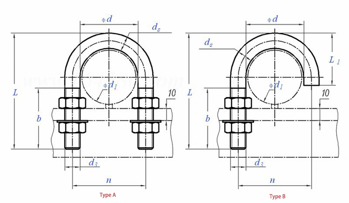 Độ bền cao Lớp 4,8 8,8 10,9 12,9 Thép mạ kẽm trắng xanh mạ kẽm DIN3570 bu lông U