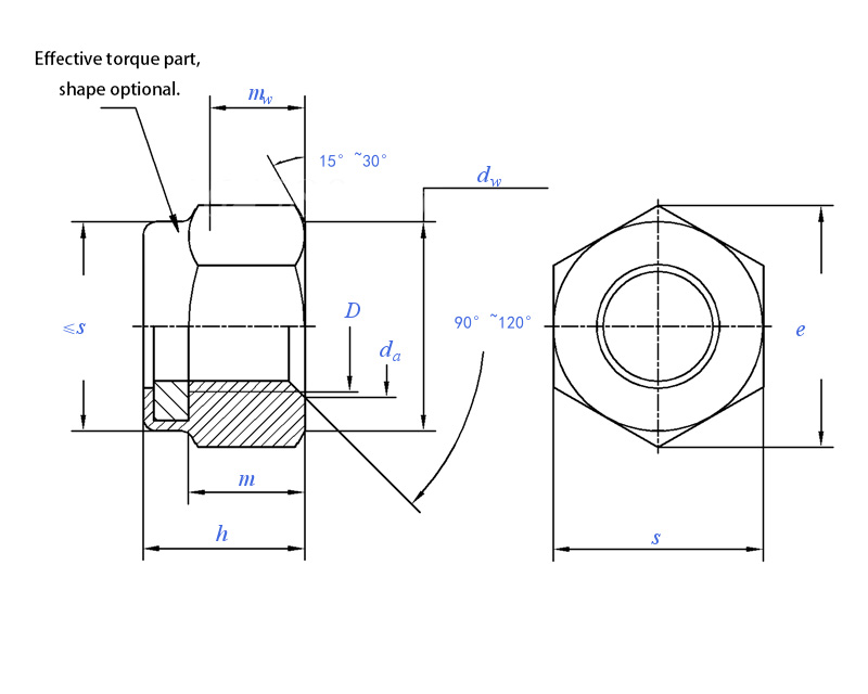 Hex Jam Nuts